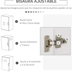 Alacena Toja Homcom 3 cajones + 2 armarios blanco 183,5x80x39,5 cm