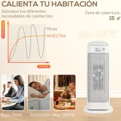 Calefactor cerámico Homcom 2000W 3 modos oscilación blanco