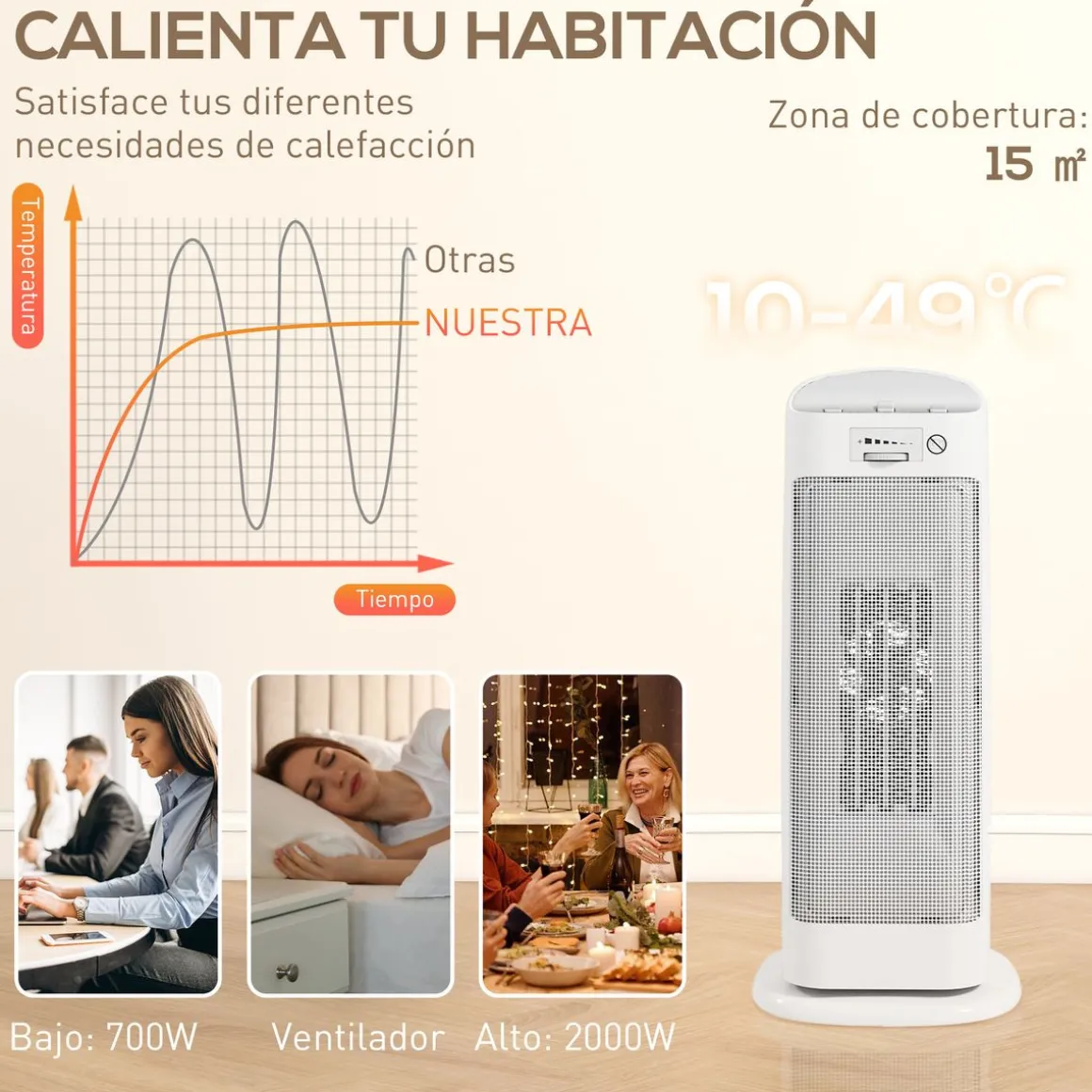 Calefactor cerámico Homcom 2000W 3 modos oscilación blanco