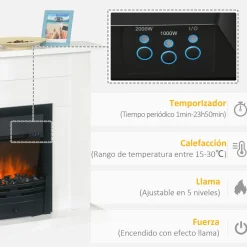Chimenea eléctrica Classic Homcom 2000W 5 modos + temporizador blanco 95x102x30 cm