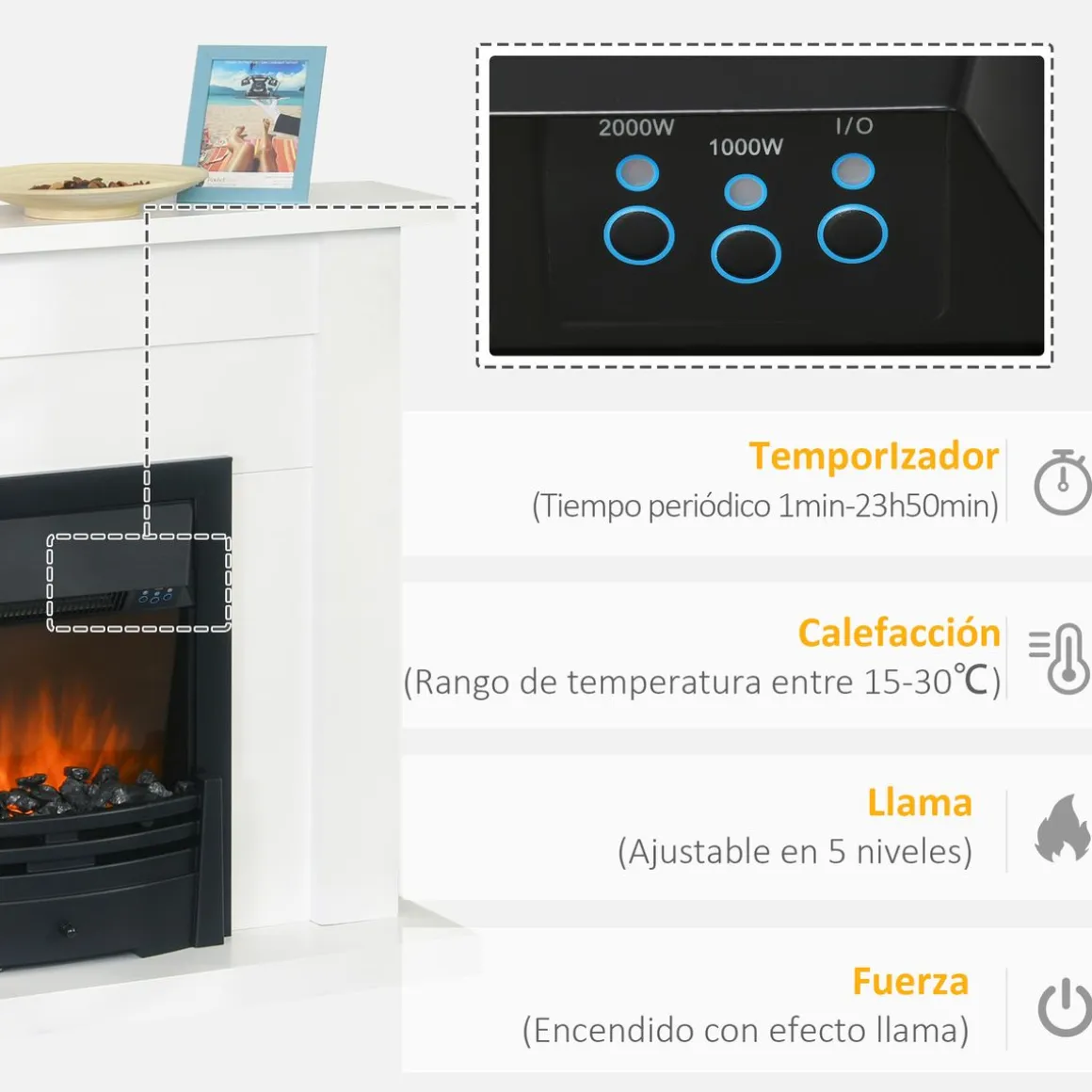 Chimenea eléctrica Classic Homcom 2000W 5 modos + temporizador blanco 95x102x30 cm