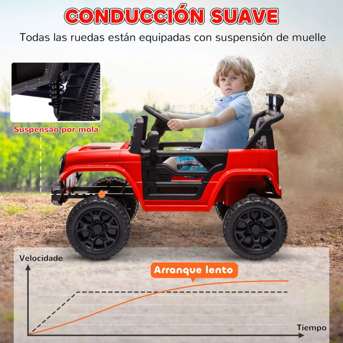 Coche eléctrico infantil Kenia Aiyaplay mando a distancia + USB + bocina rojo 65x62,5x95 cm