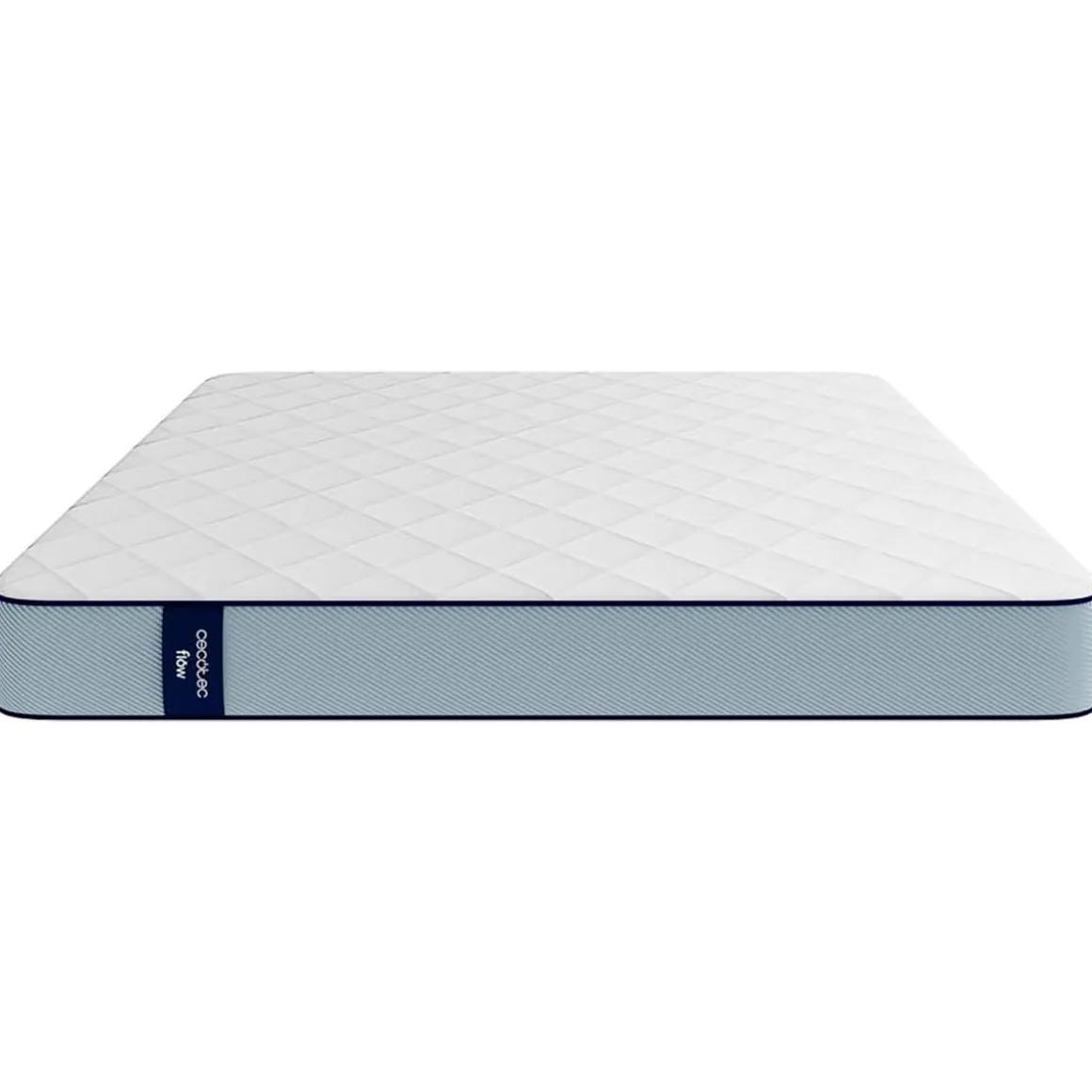 Colchón viscoelástico Cecotec Flow ViscoCare 1900 doble cara blanco