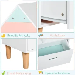 Estantería infantil Homcom diseño casita blanco/azul/rosa 126x82x30 cm