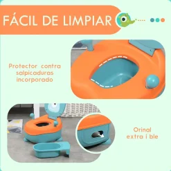 Orinal infantil Zonekiz con tapa antideslizante 6-36 meses