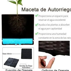 Pack de 2 jardineras Iceland Outsunny orificios para drenaje patas negro 44x80x40 cm