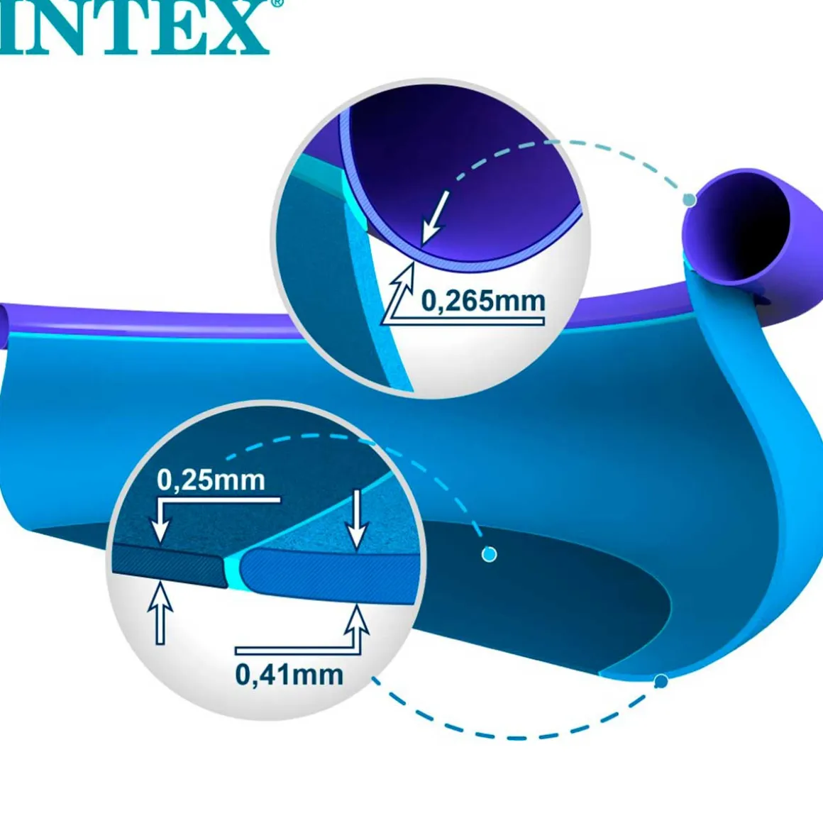 Piscina hinchable Easy Set Intex 1942L sin depuradora Ø244x61 cm
