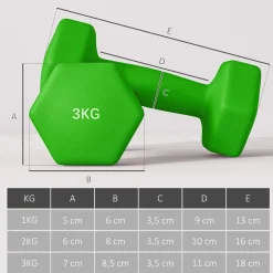 Set de 6 mancuernas SportNow 1-2-3kg con almacenamiento multicolor