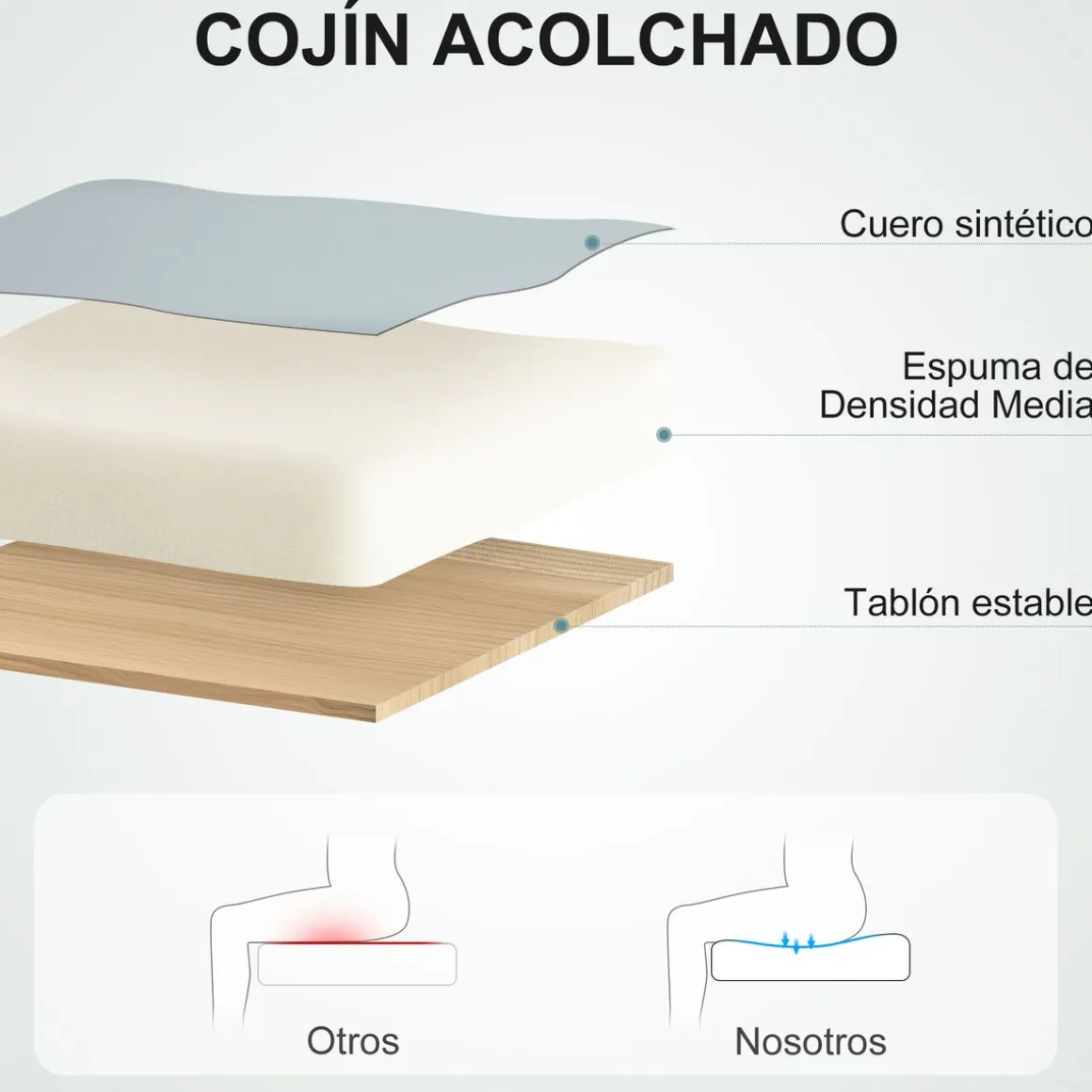 Silla de oficina Kuldesh Vinsetto altura ajustable 104-114x54x62 cm