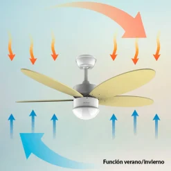 Ventilador de techo Cecotec EnergySilence Aero 4260 SunLight 40W función verano/invierno amarillo Ø106 cm