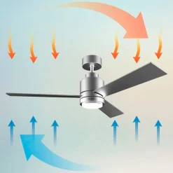 Ventilador de techo Cecotec EnergySilence Aero 4850 Style 30W 3 aspas mando a distancia