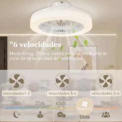 Ventilador de techo Manhattan Homcom luz LED + 6 velocidades blanco Ø46 cm