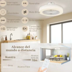 Ventilador de techo Manhattan Homcom luz LED + 6 velocidades blanco Ø46 cm
